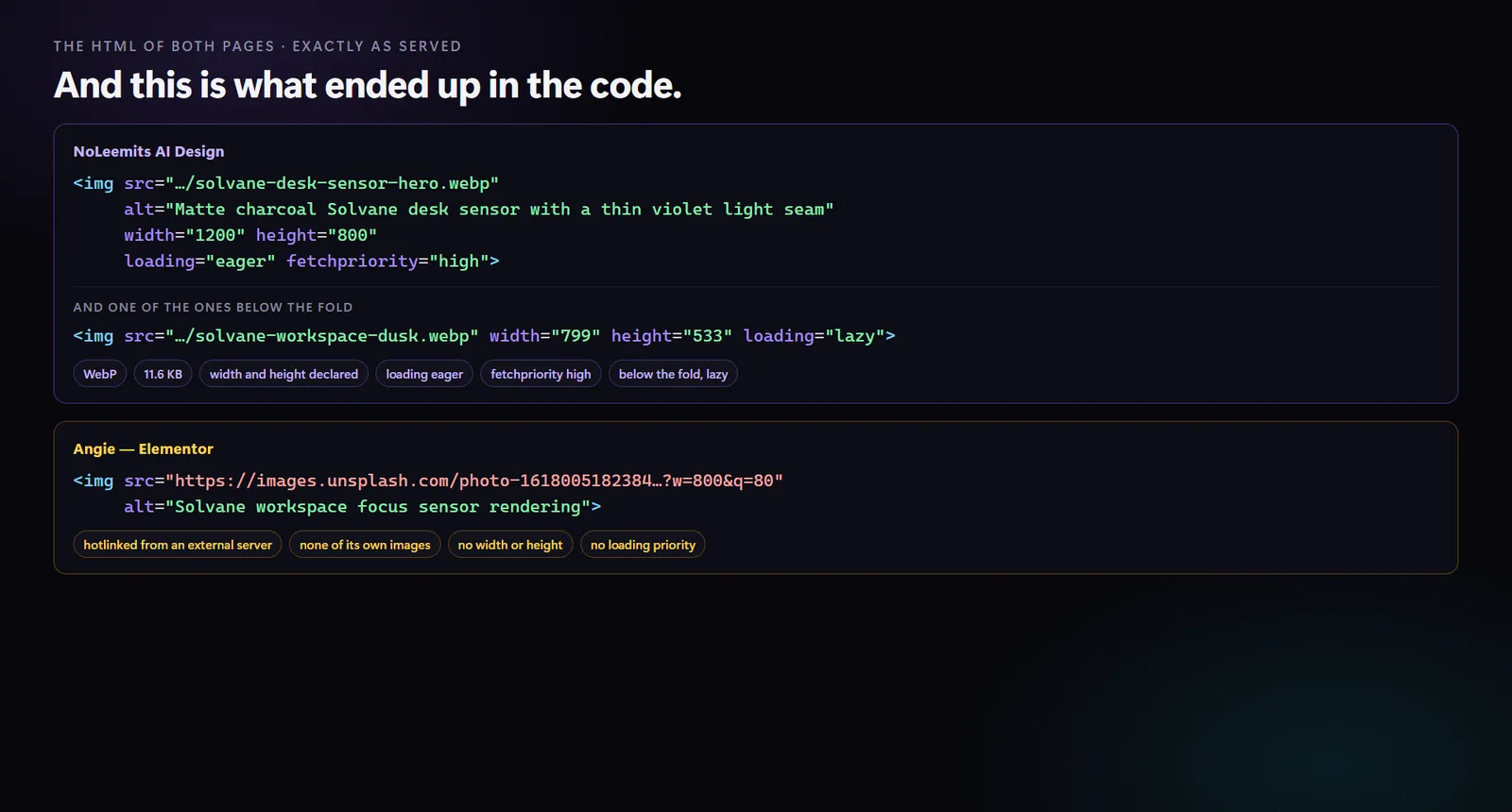 The image markup from both pages side by side: WebP with declared dimensions, eager loading and high fetch priority against a hotlinked Unsplash URL with no attributes